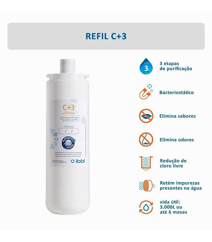 Refil IBBL C+3 - Image 2