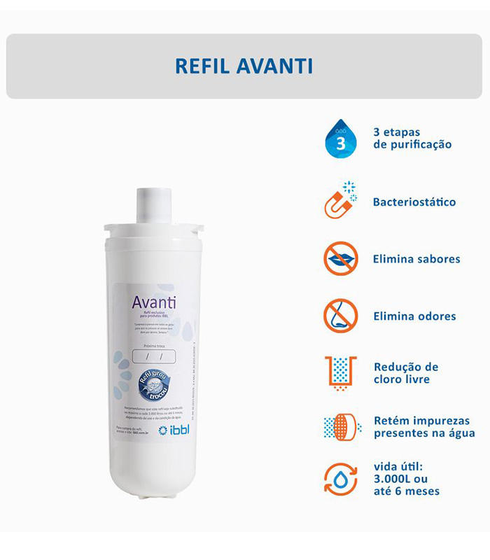 Refil IBBL Avanti - Image 2